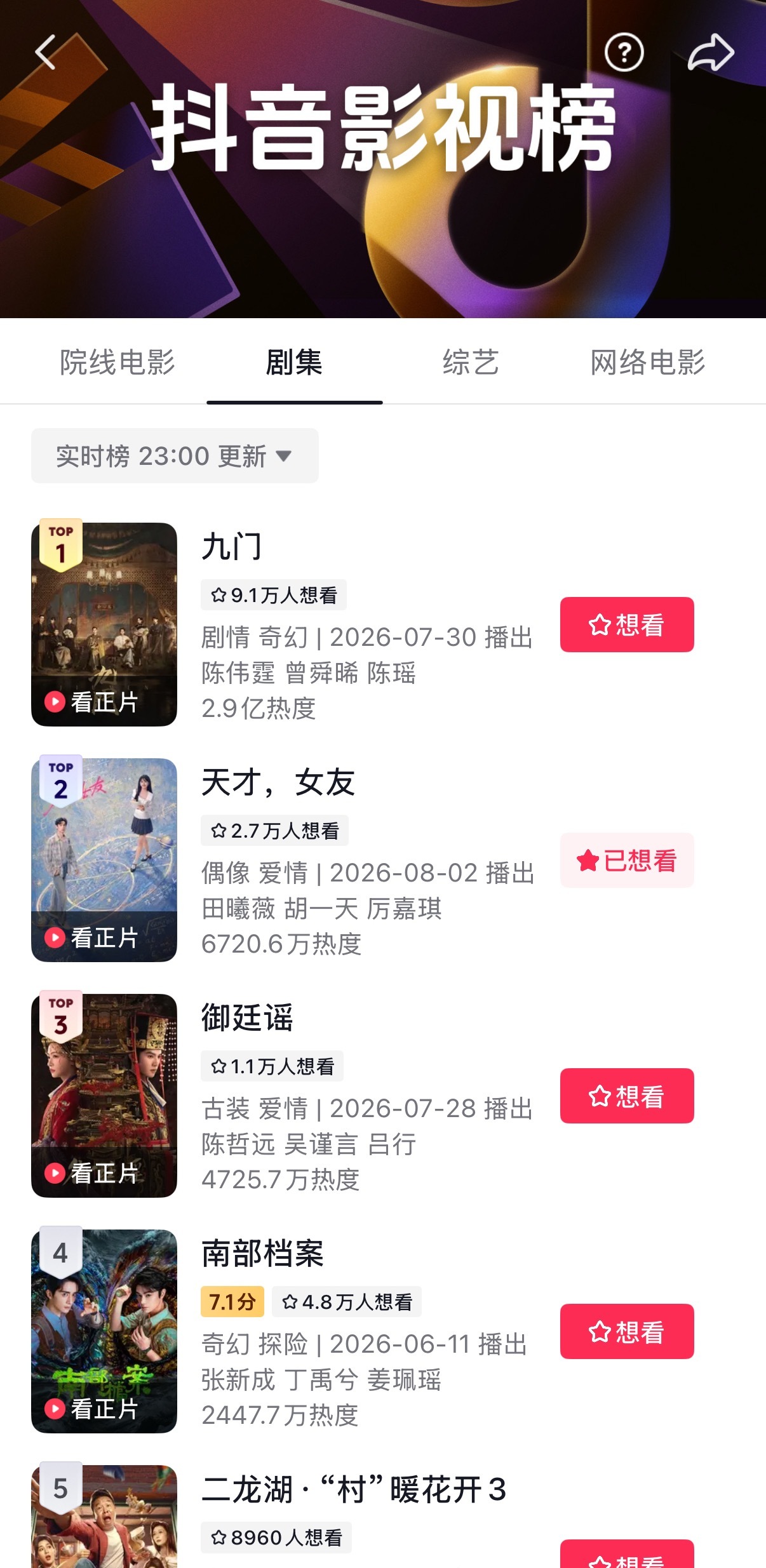 0804天才女友day3📝签到 14.4w✅状态 32760✅+222📈发帖