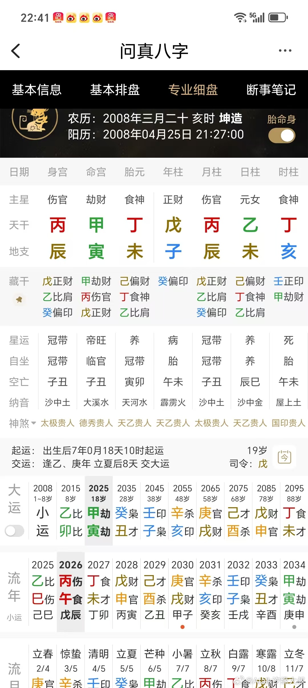 这个小女生，今年以来重度抑郁，有自杀倾向！有人认为是中了某些阴邪，各位大佬，大家