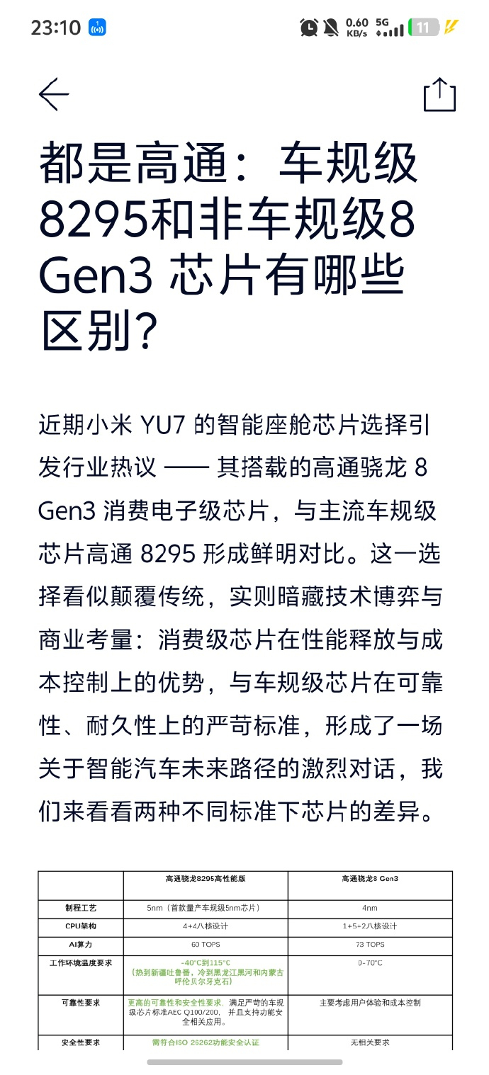 李斌暗怼YU7续航创纪录李斌称电池越大对马路破坏越大这都不是暗怼了，就是明着来。