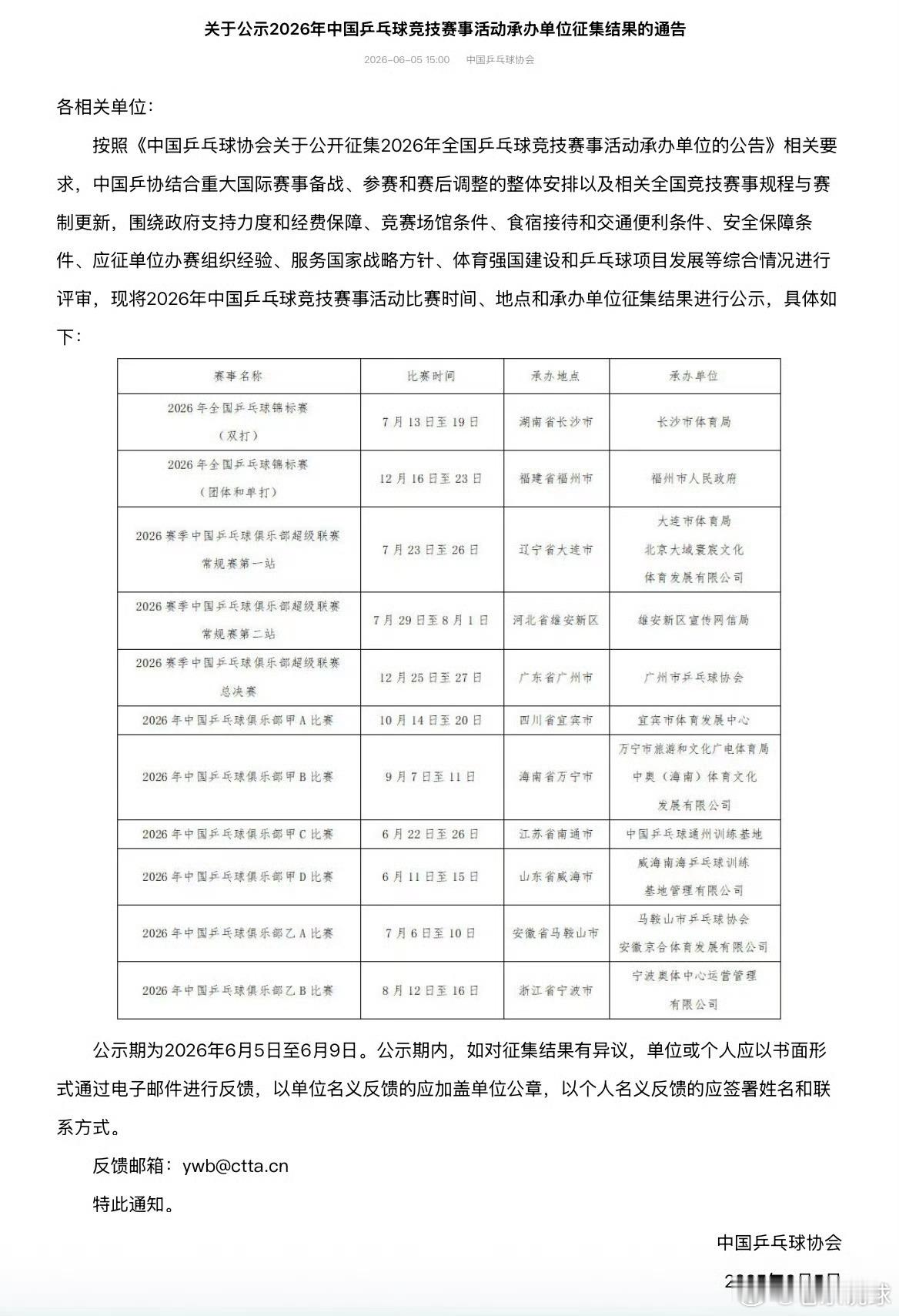 乒乓球 乒超联赛和全锦赛的调整时间如下这么看，乒超联赛之前的四个阶段估计不能增加