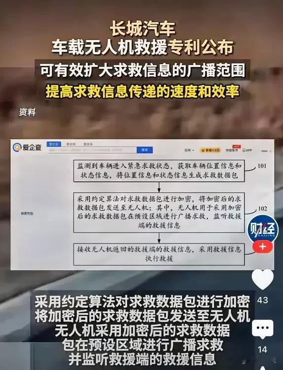 继仰望U8玩家越野版车顶无人机量产，比亚迪众多车型车顶无人机舱曝光后，国内一家车