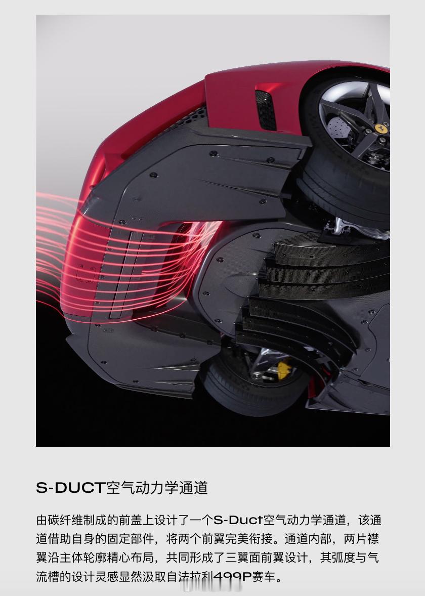 法拉利F80技术图解：主动空力设计（上）（Ferrari）未完待续……PS：车重