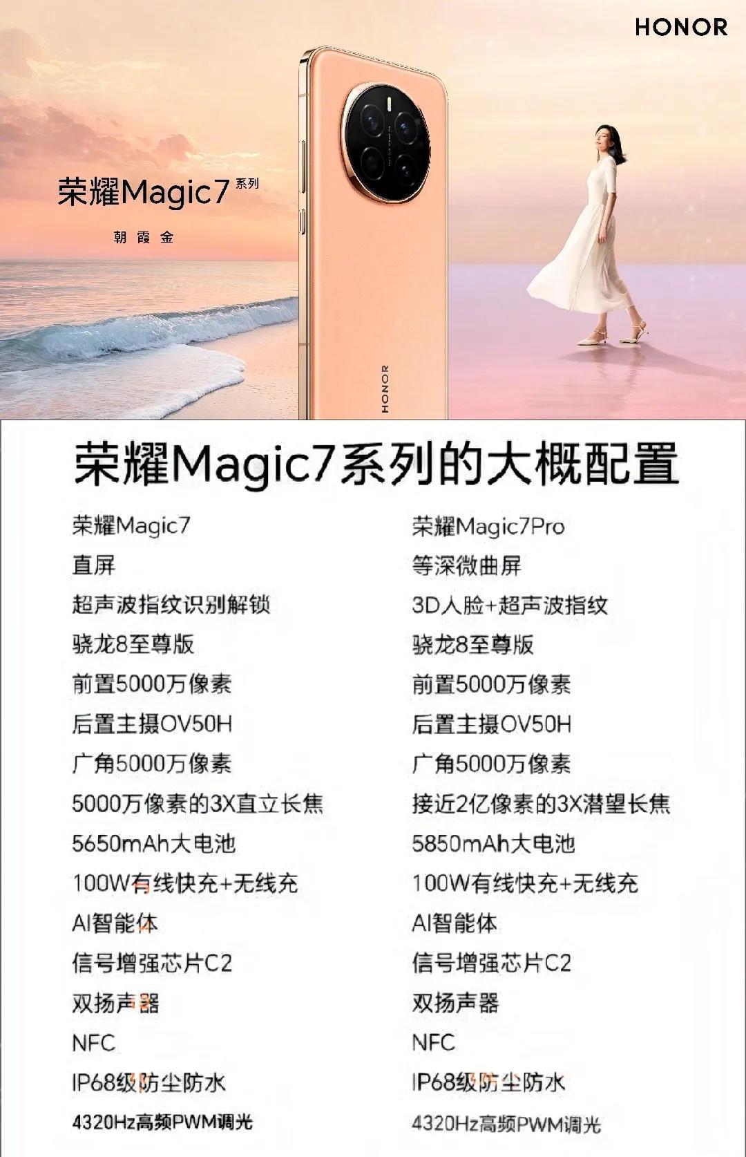 提前大揭秘！荣耀Magic7系列详细配置汇总，你想知道的都在这里[灵光一闪]