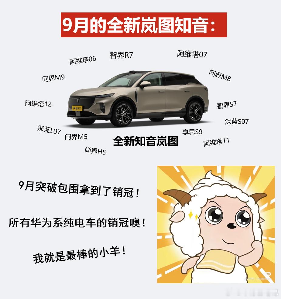 华系纯电销冠的实力究竟有多强？九月，岚图知音再次荣登华系纯电销量榜首，其出色的表