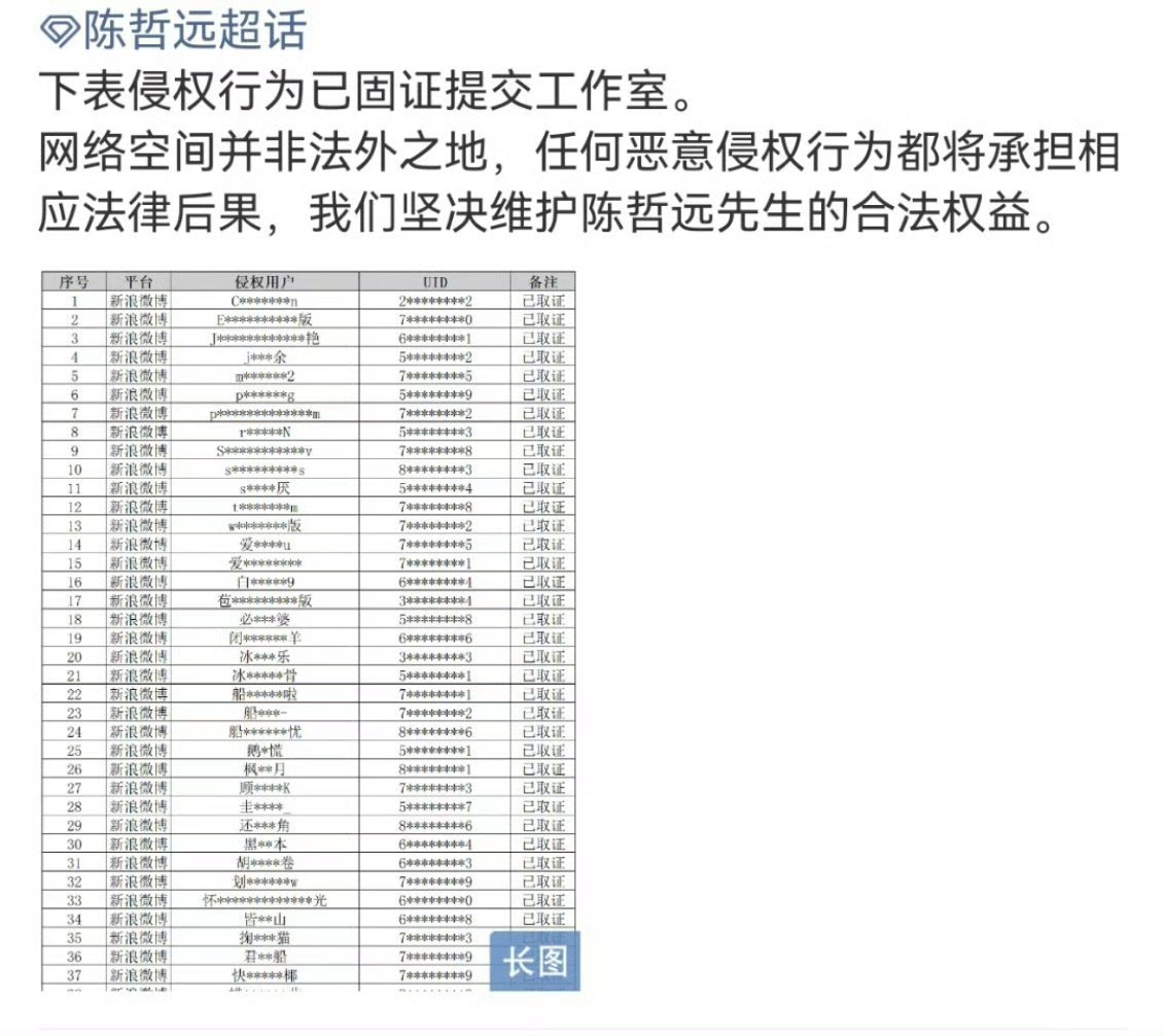 陈哲远、王楚然都对侵权行为完成取证了 这个浮生刚拍怎么就如此剑拔弩张果然最该取消