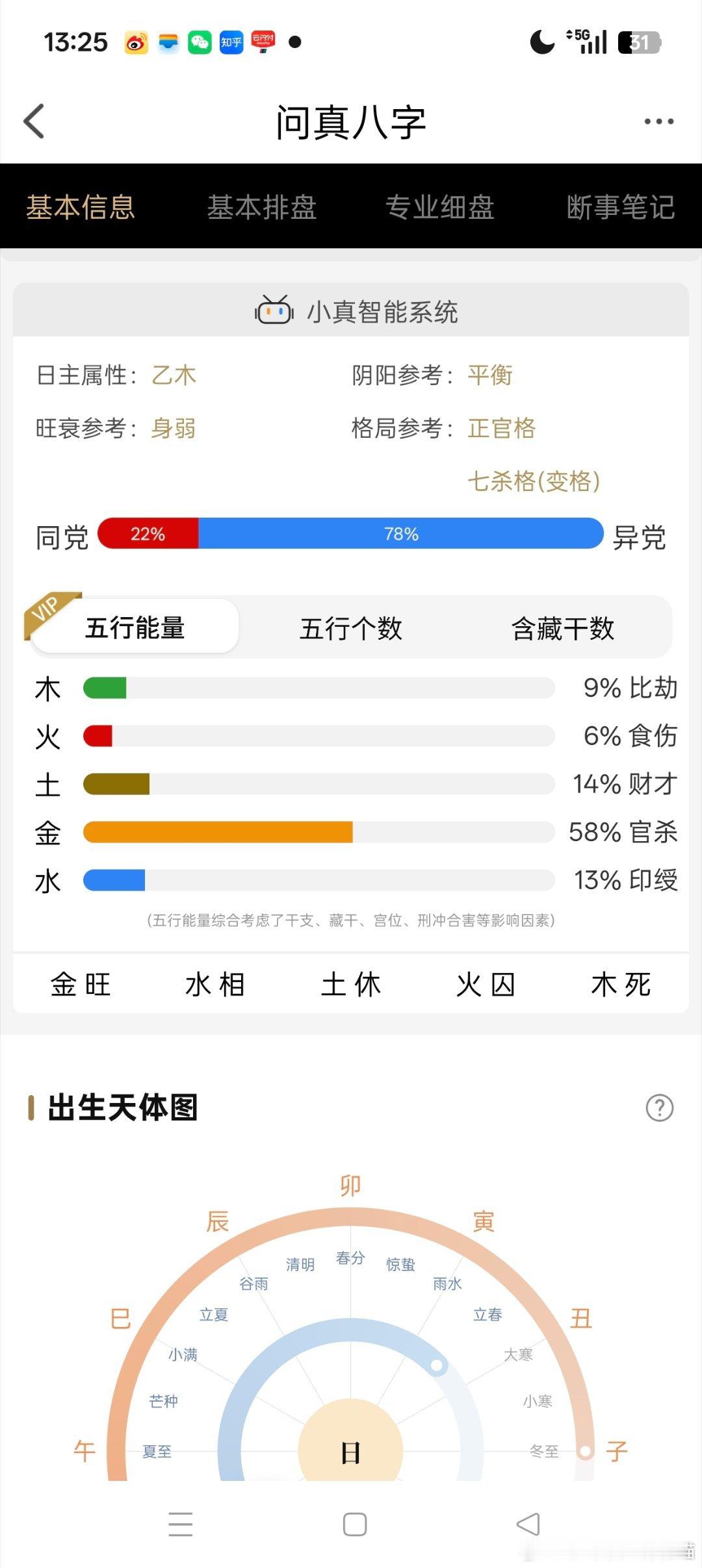 国际贸易里有个常识：合同写的是精确数量，但实际交货永远允许一个浮动范围——这叫溢