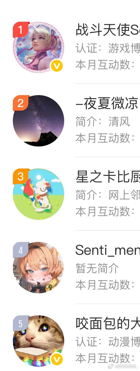本月互动奖～海蟑螂套组带to签，需要的老师直接私信我地址哈 