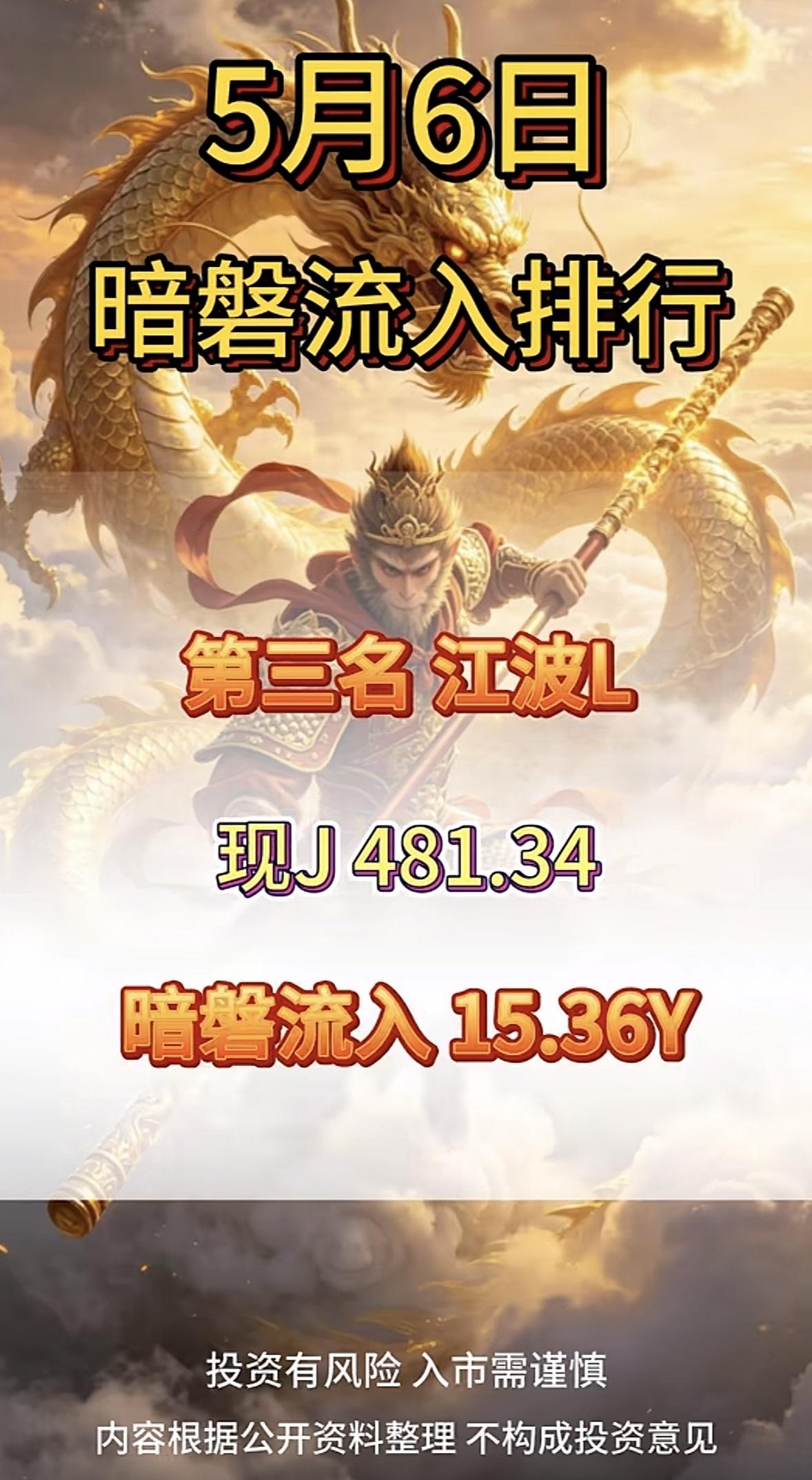 5月7日周四暗盘隔夜挂单排行榜揭晓

5月7日A股暗盘隔夜挂单前八揭晓，这可是抢