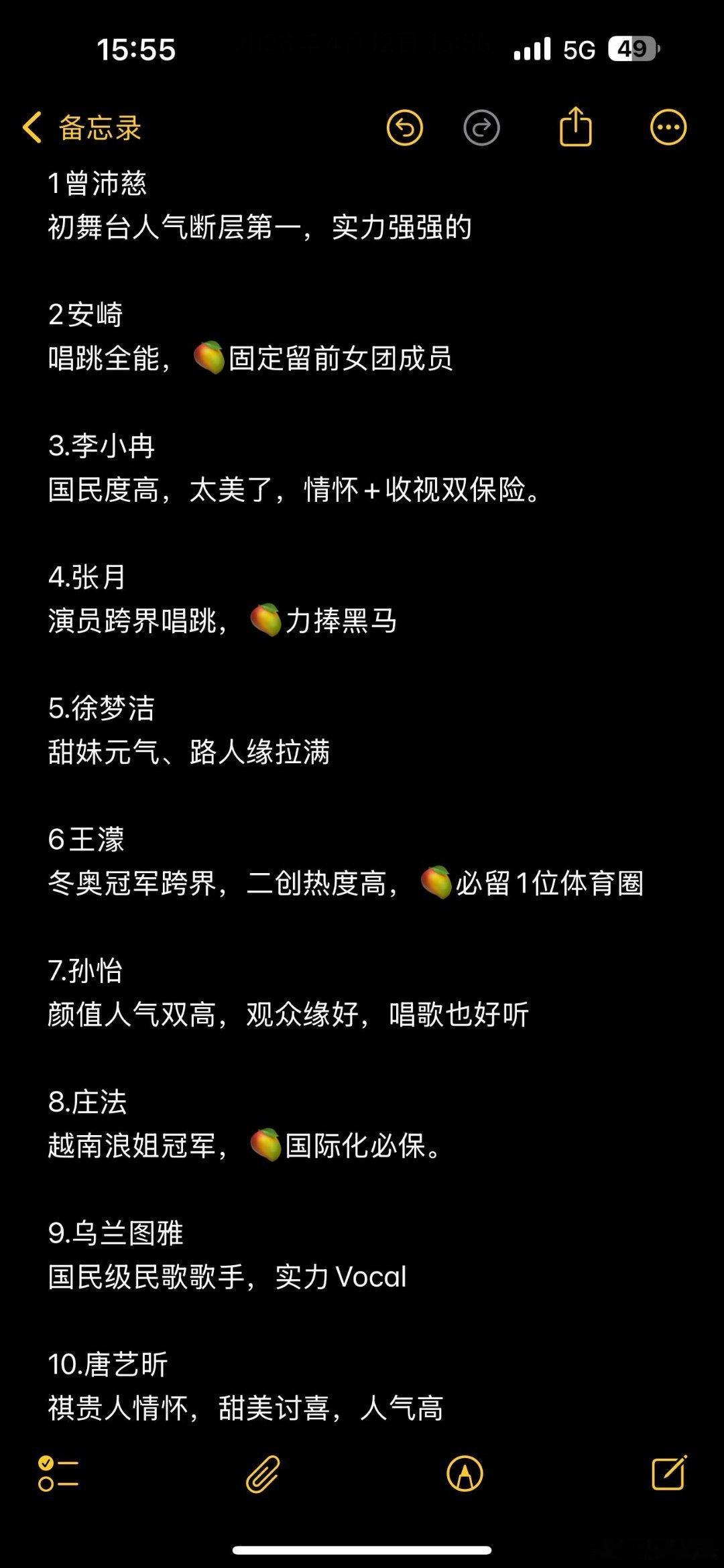 浪姐7成团预测🤔感觉整体就是2情怀 + 2唱跳 + 2主唱 + 2演员 + 1