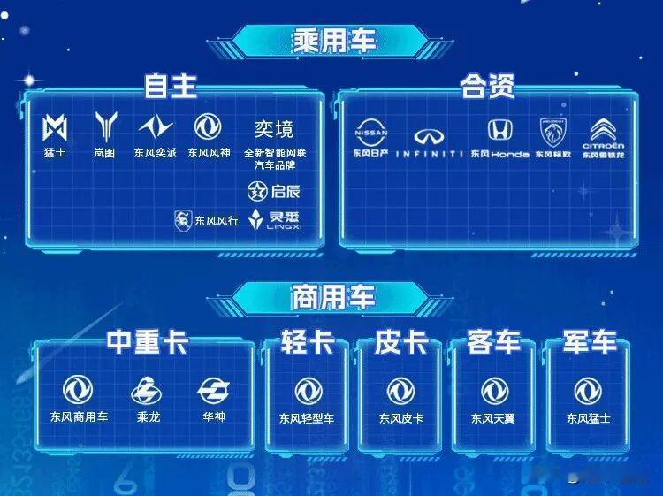 近期东风奕派纳米01成功斩获白俄罗斯1500台出口订单，车型适配东欧极寒环境，依