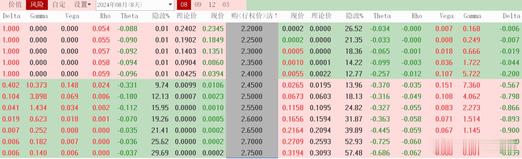 #武汉一幼儿园收取百万学费后深夜搬离##上海##基金##股票[超话]#8月21日