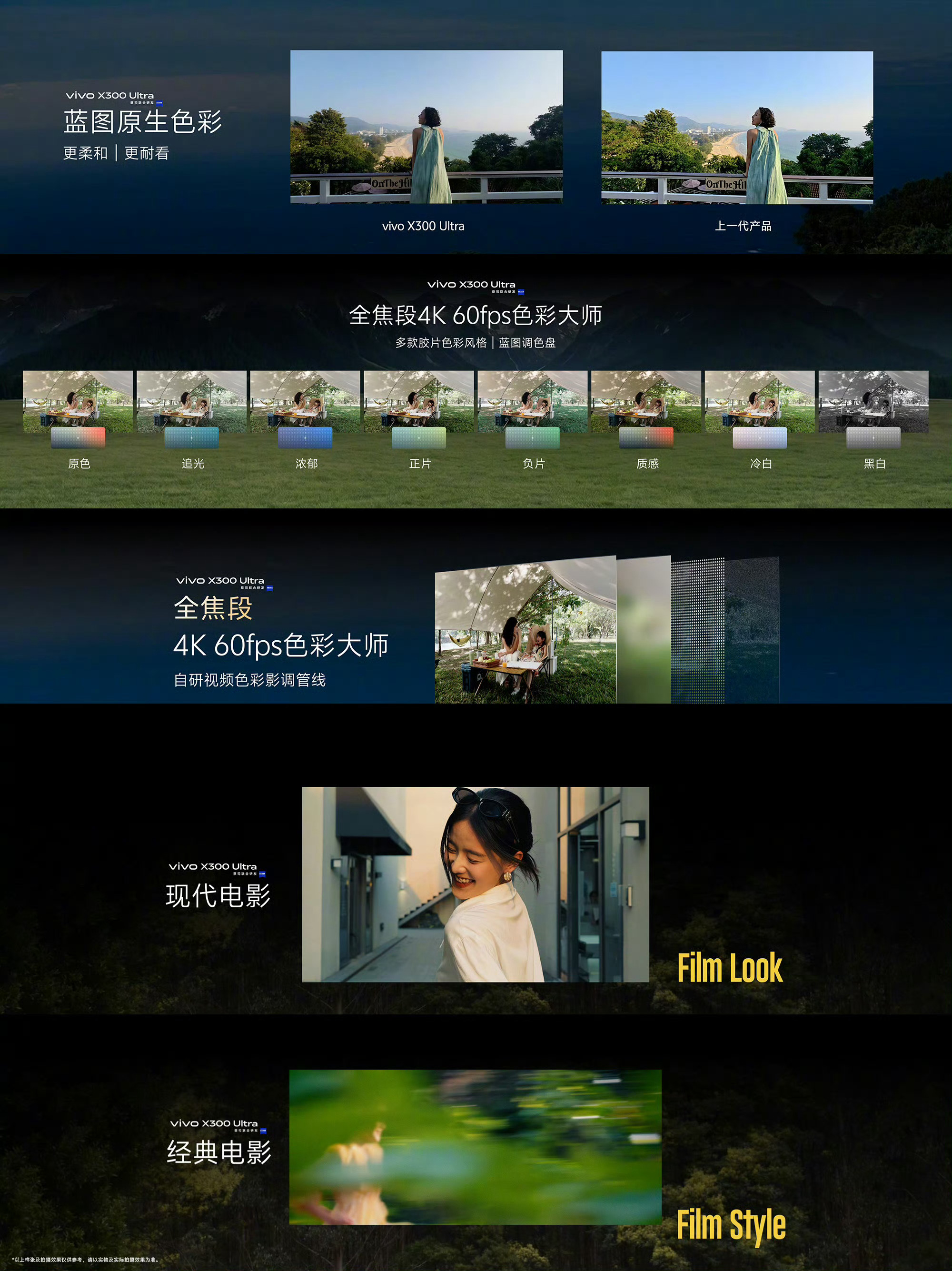 【vivo X300 UItra专业V单电影感视频】原生耐看｜蓝图原生色彩视频，