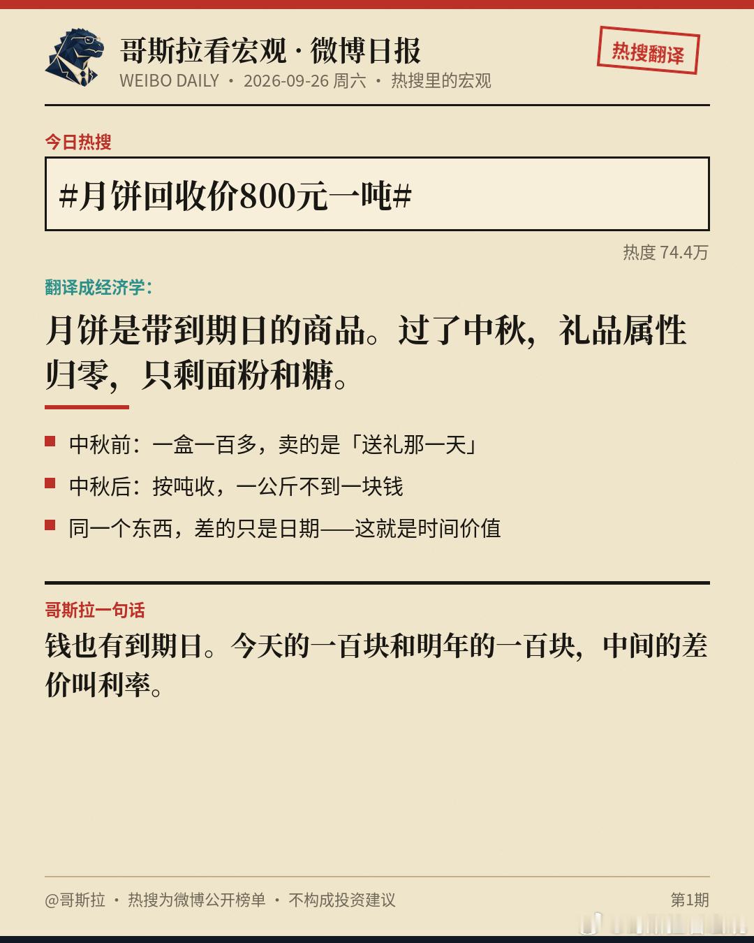 月饼回收价800元一吨 中秋前一盒卖你一百多，中秋后按吨卖八百，折下来一公斤不到