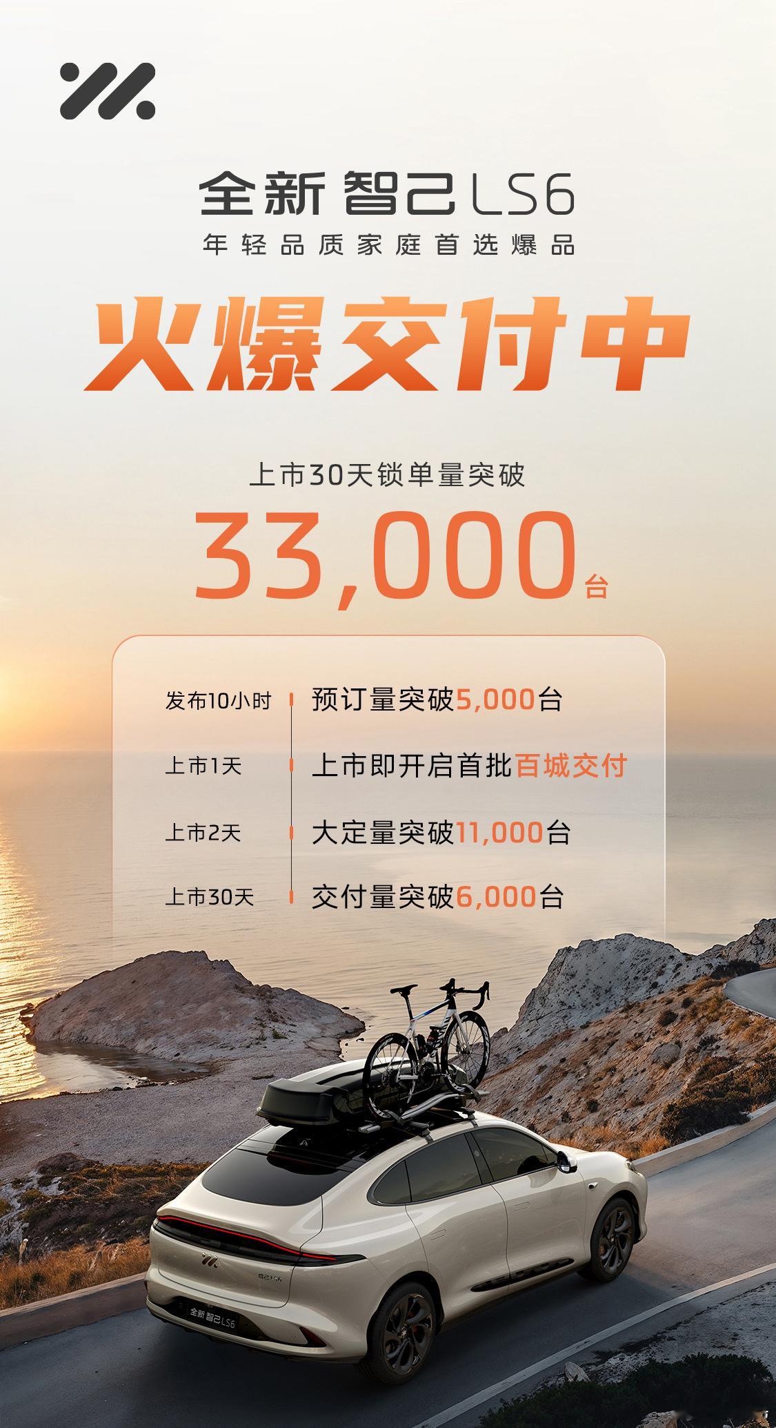 全新智己LS6交出的成绩单不错啊~❶上市30天，锁单量突破 33,000❷发布1