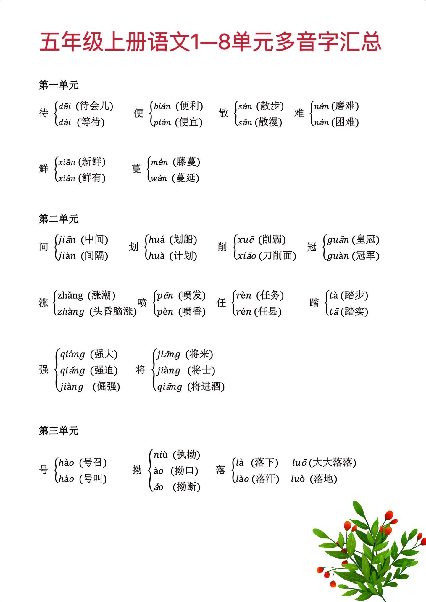 五年级上册语文1——8单元多音字汇总。