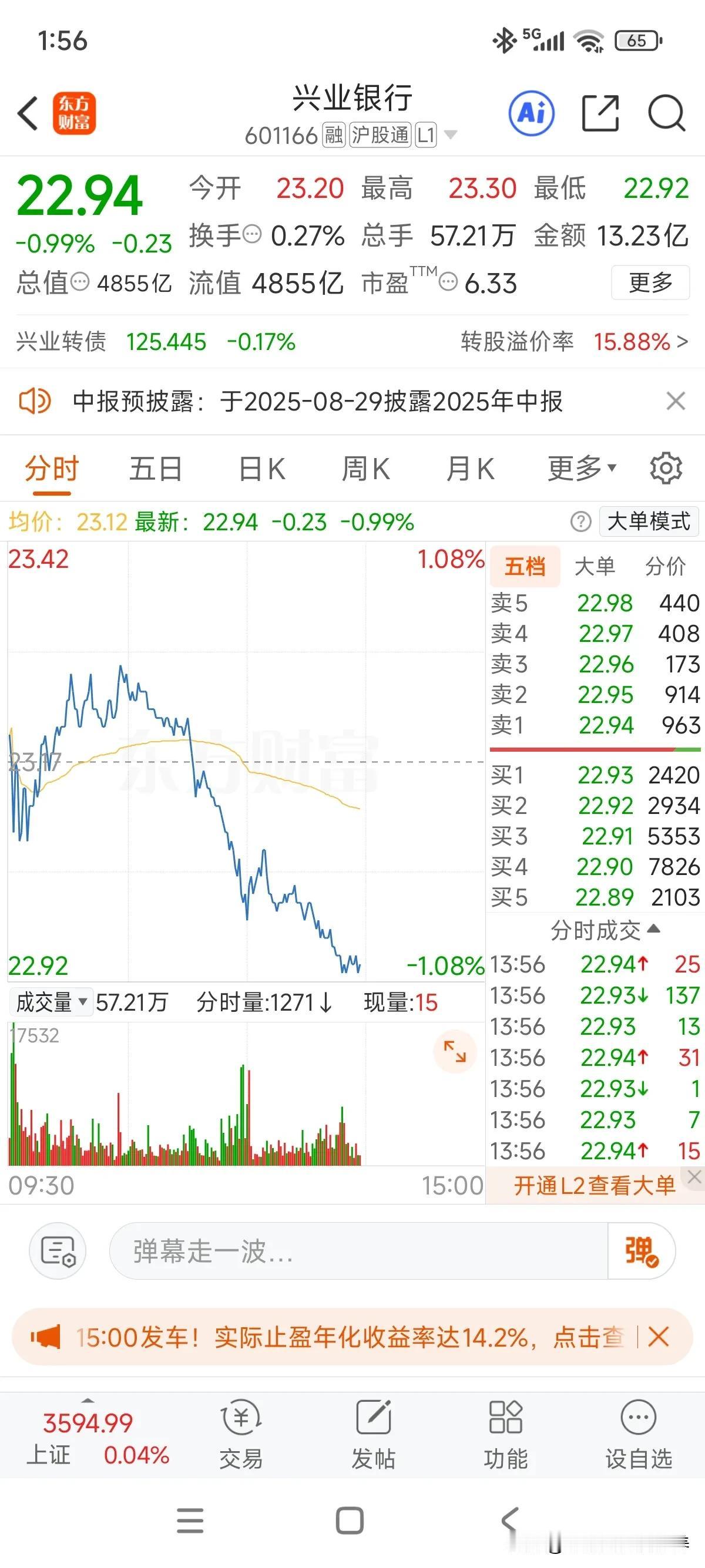 兴爷还是那个兴爷，别想着高点调整10%就能把兴爷打回到原先的“年年十八”的渣渣兴