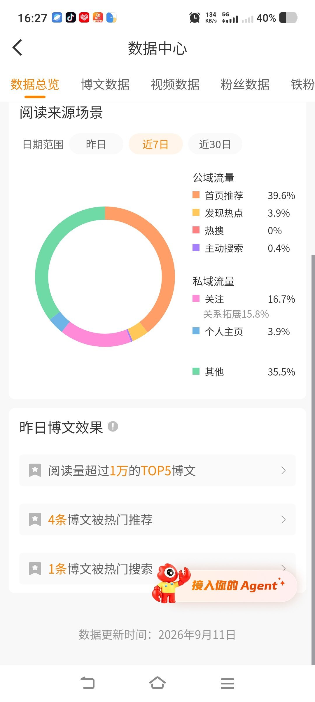 如果你知道今天是我发yxh🐏tjt的第五天 tjt已经涨到27% 而且昨天一天