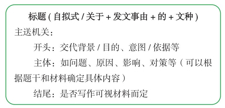 发言稿格式:标题+主送机关+正文  
宣传稿格式:标题+(主送机关)+正文+发文