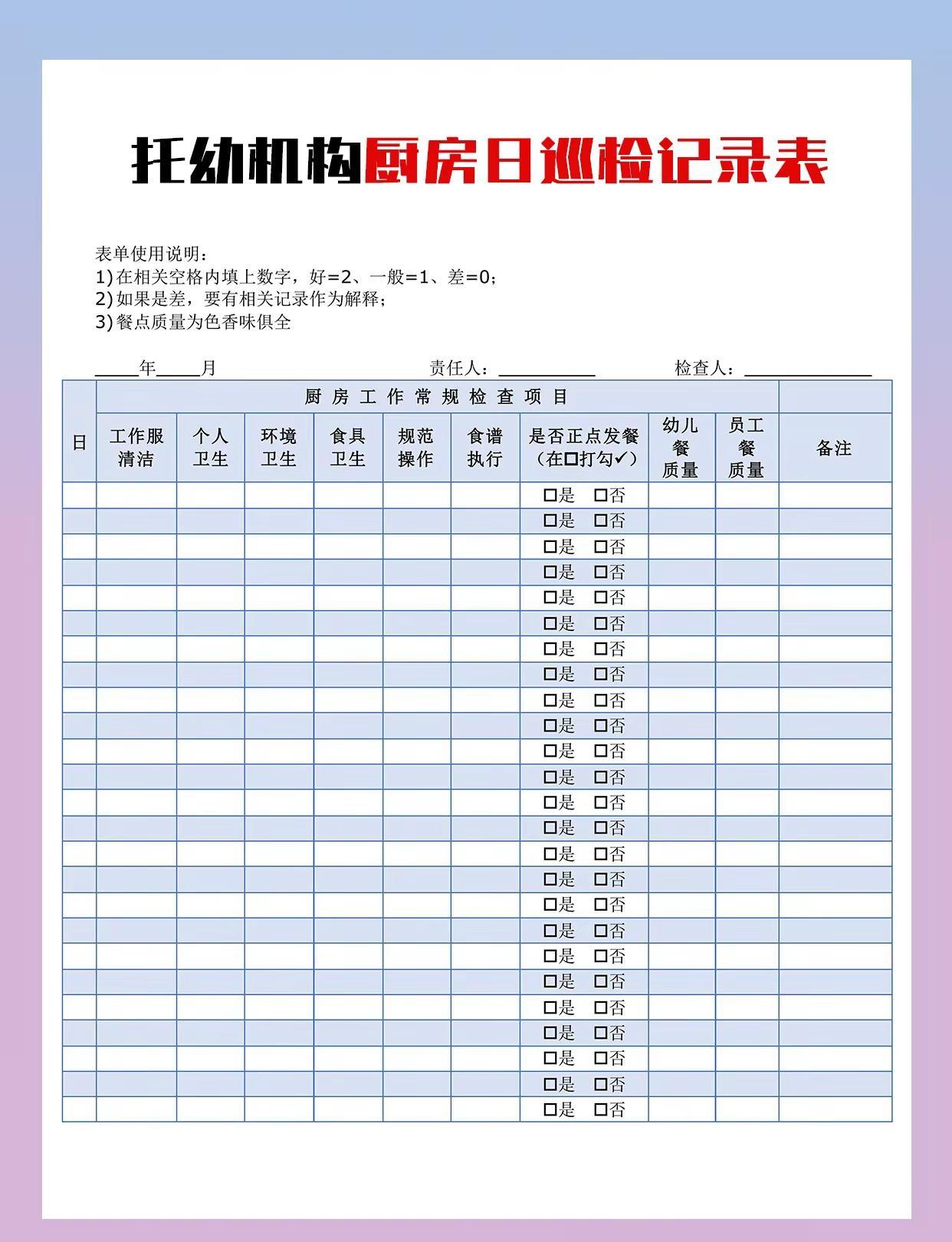 托育机构厨房日巡检记录表。托育资料 托育园 托育园长 托育厨房巡检