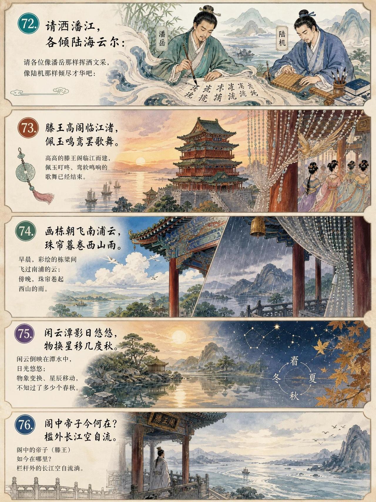 读懂《滕王阁序》，才懂中国人的精神风骨✨
初读只觉辞藻华美，再读方知满纸人生。