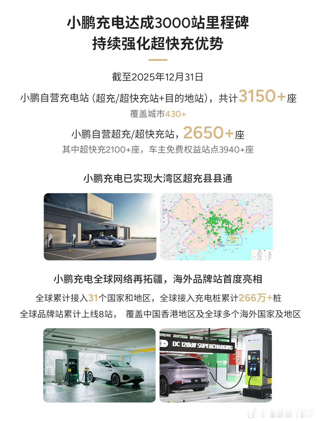 【小鹏汽车已累计布局超1000家销售网点 覆盖全球60国】，真的扩张的很快！ 王