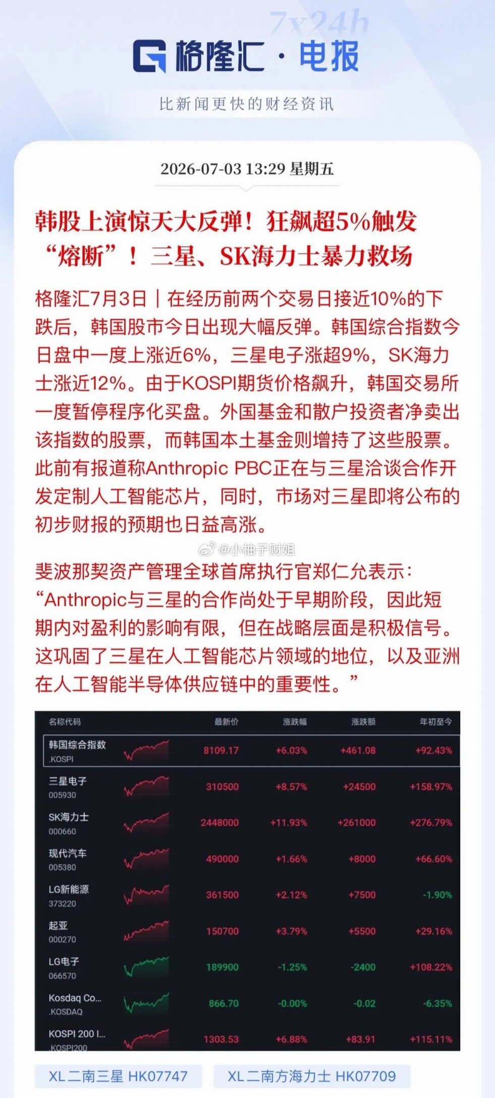 韩股魔幻深V大涨超5%熔断，拉动A股存储芯片走强，德明利涨停、北京君正拉升；科技