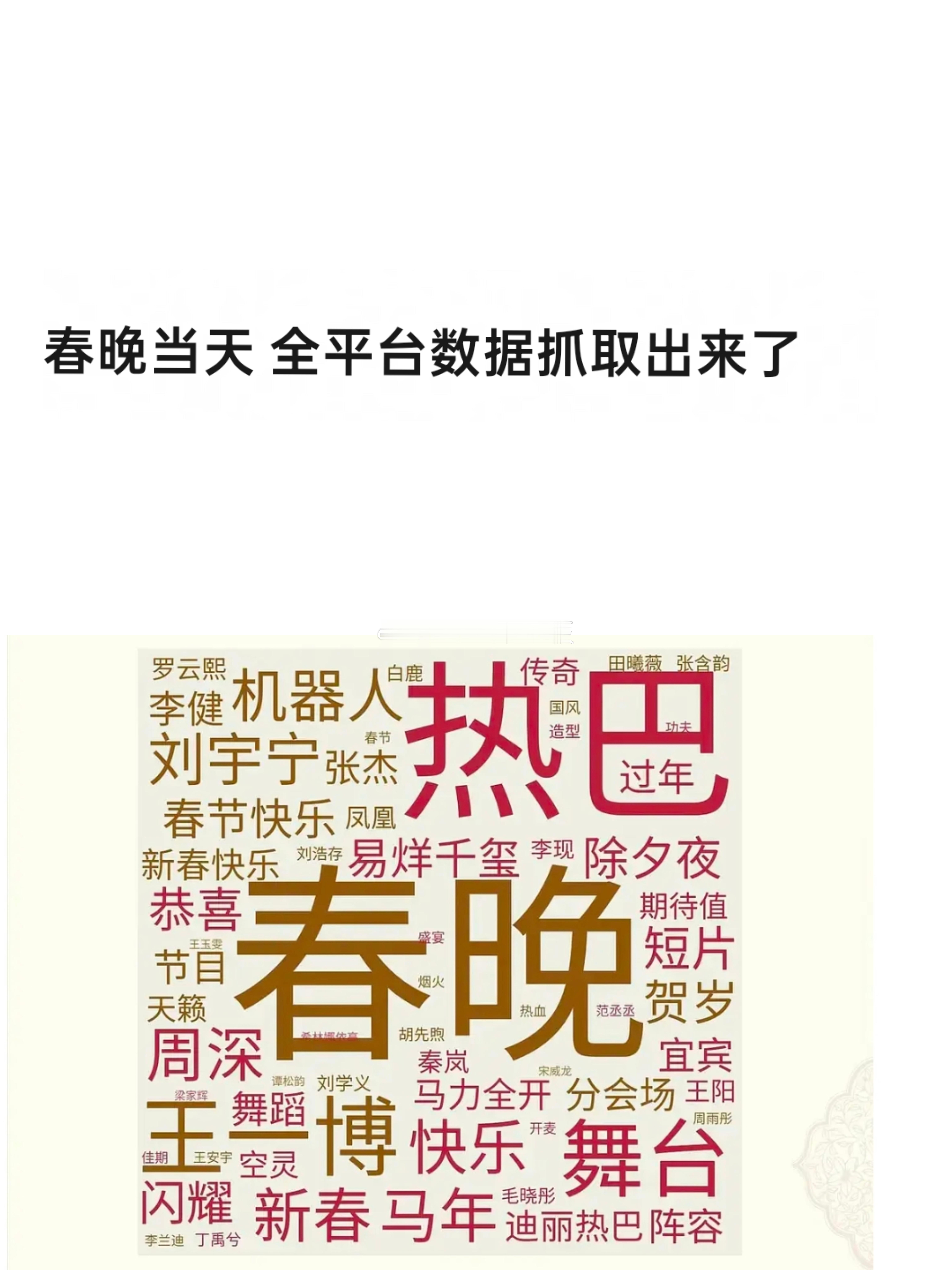 央视春晚话题热词出来了，提到热词比较大的明星🈶:迪丽热巴、王一博、易烊千玺、周