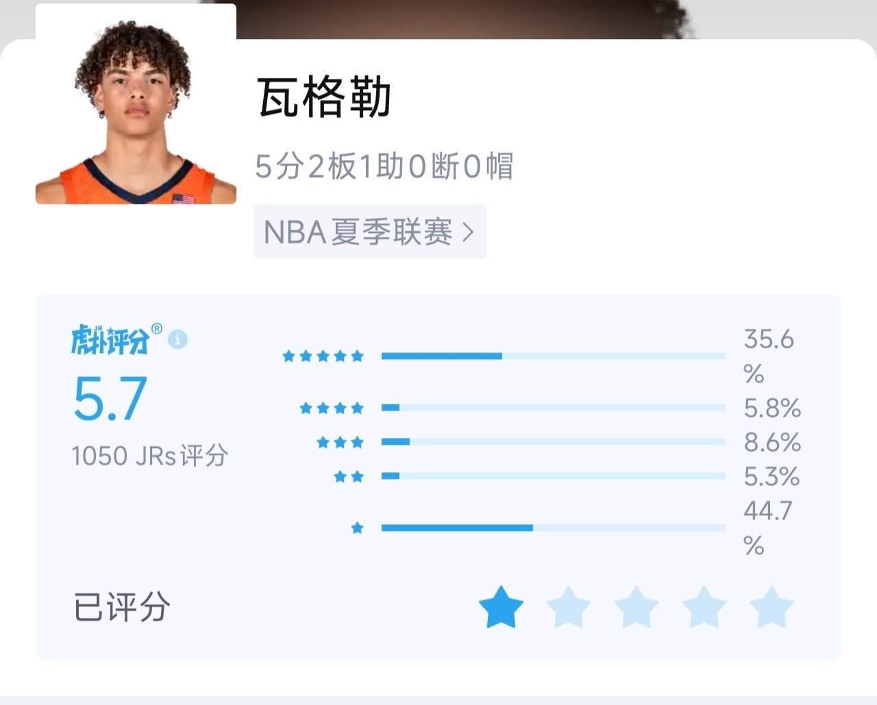 这个快船的5号秀，有些一言难尽……快船nba吐槽大会