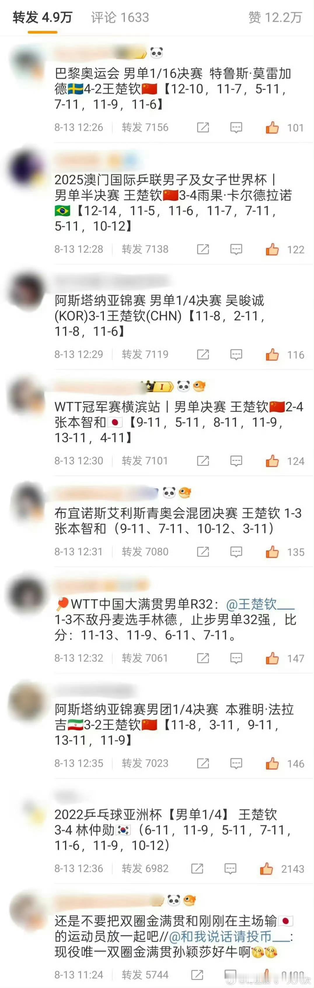 金九如图[柯基][柯基][柯基] ​​​