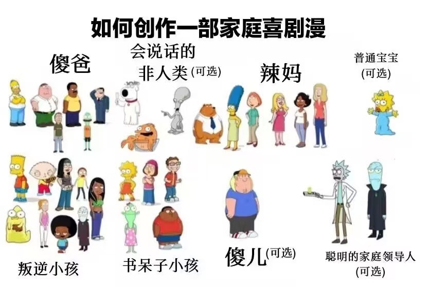 公式家庭 ​​​