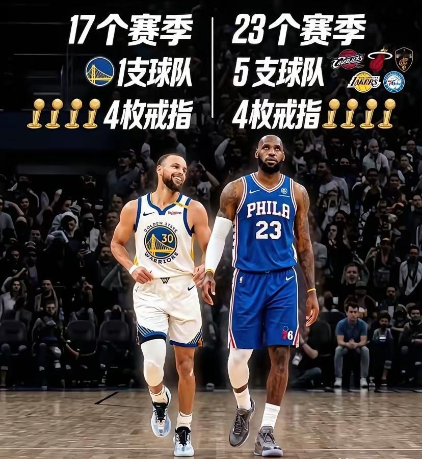 把这二位放在一起讨论，大多数人一定会选择站在一人一城的库里这边的。毕竟，在商业化