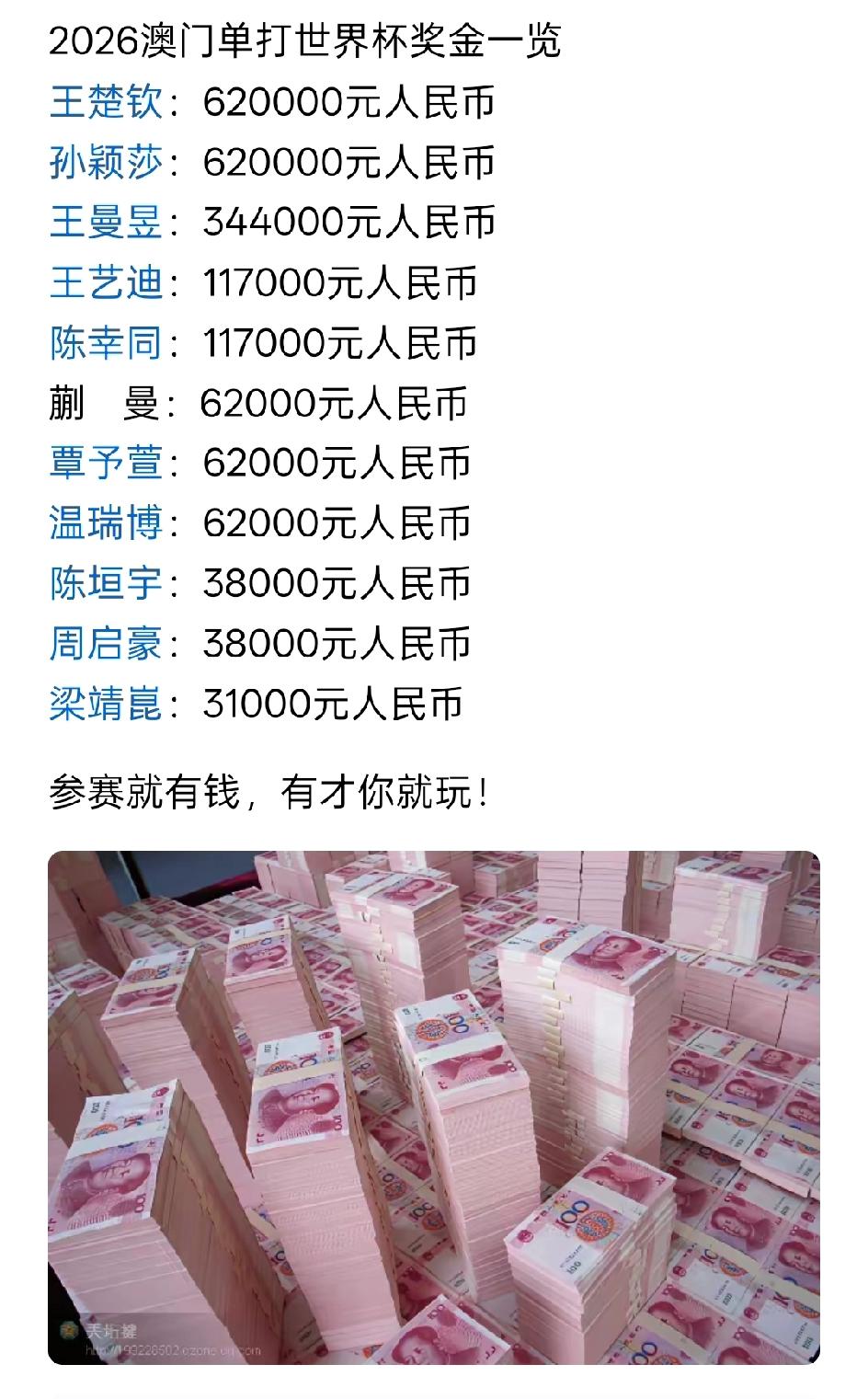 几家欢喜几家愁，王楚钦孙颖莎喜滋滋，梁靖崑这次又没有赚到钱，这趟很亏啊！[笑哭]