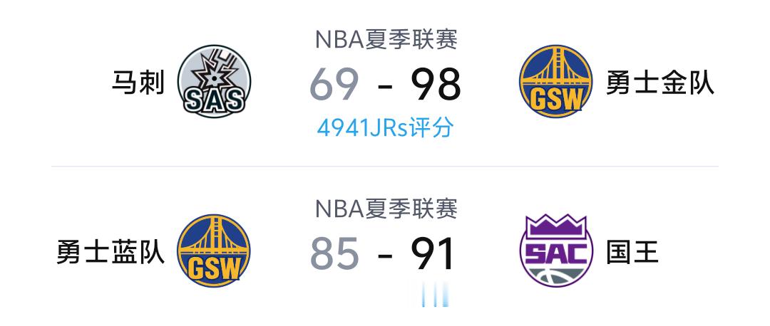 金队=冲NBA常规赛的尖子培优班蓝队=先进发展联盟练级的预科辅导班，完全贴合球队