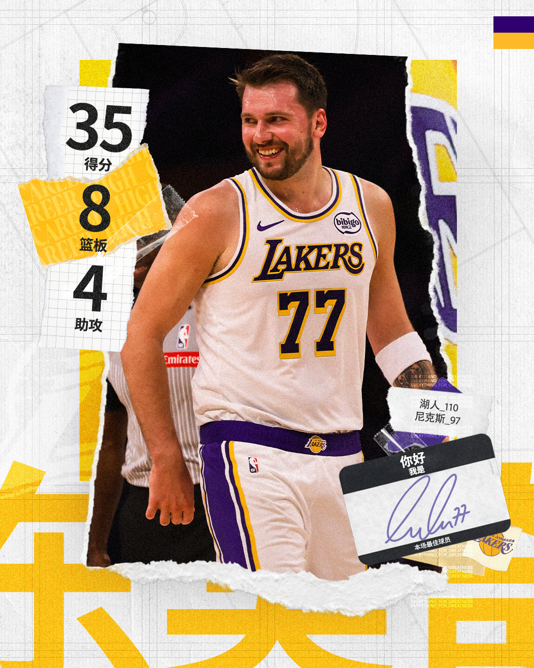 「全场MVP🥇」神仙球不断～🪄💫再砍35+🔥湖人战胜尼克斯 尼克斯vs湖