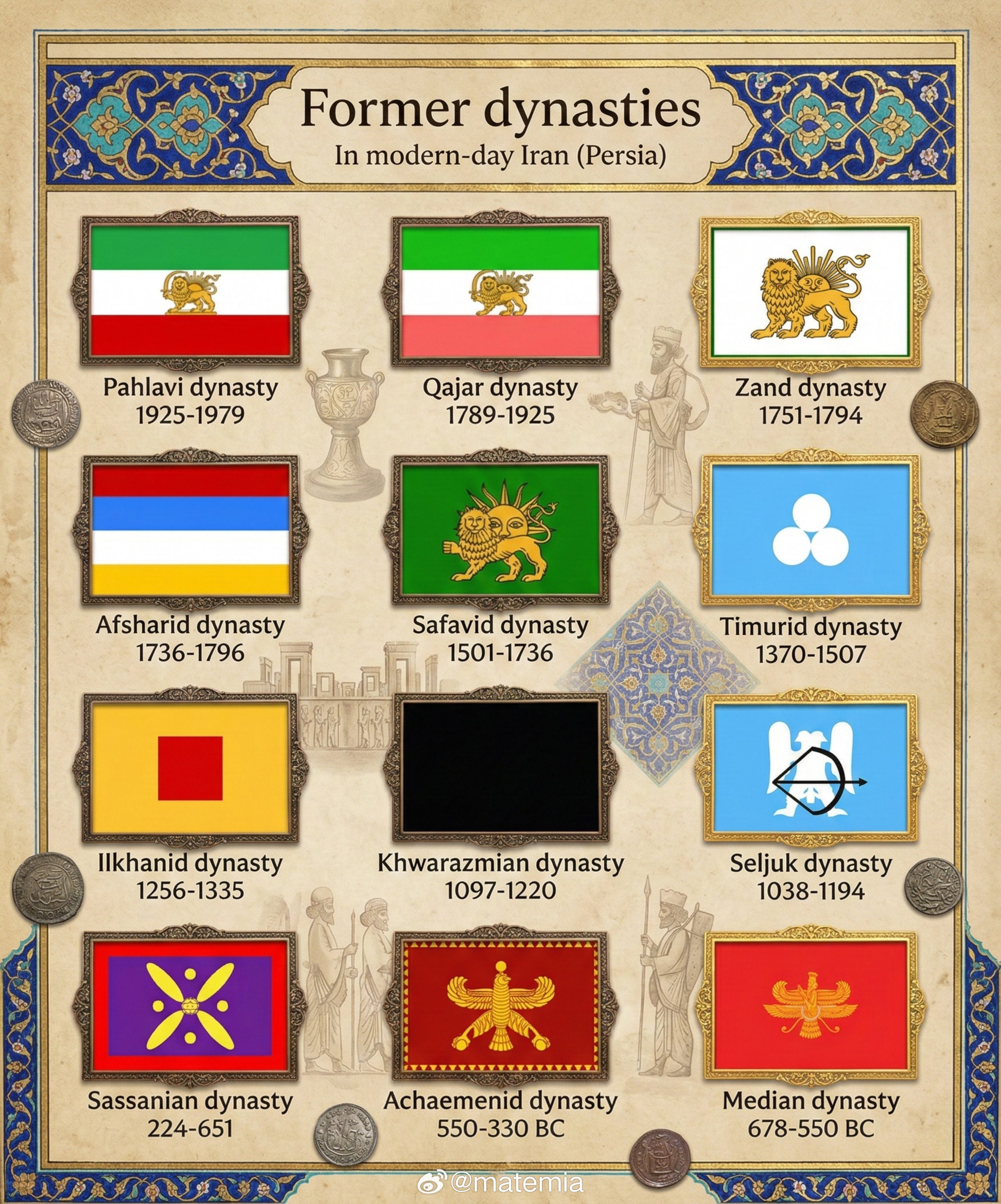 以色列宣布袭击伊朗👑 伊朗（波斯)历史上的重要王朝。 