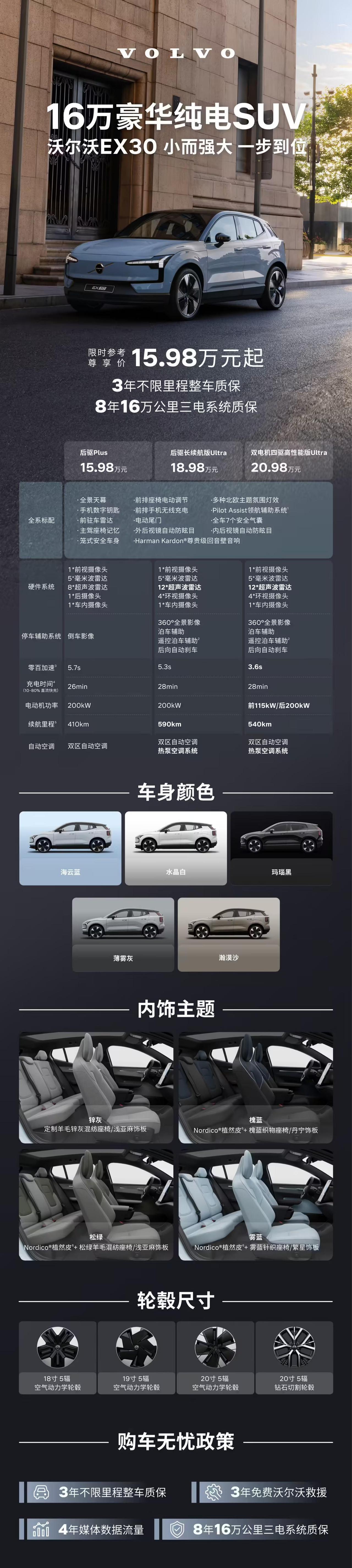 沃尔沃也掀桌子了！EX30焕新上市，限时尊享价15.98万起！
这可是沃尔沃啊，