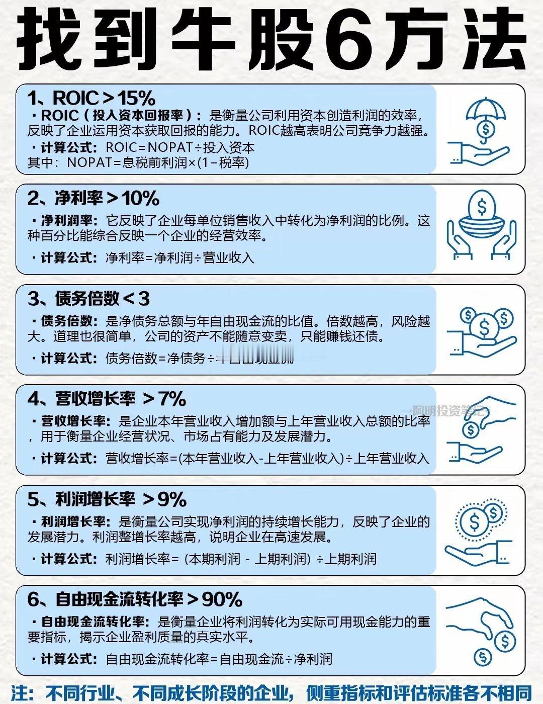 想在股市里找到真正的“牛股”，光靠运气可不行。这6个硬核财务指标，帮你从基本面看