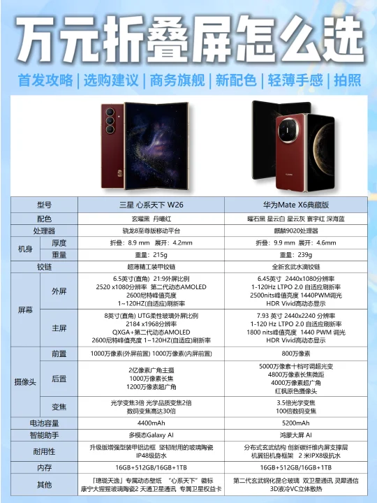 2025折叠屏新机二选一！看完不纠结！