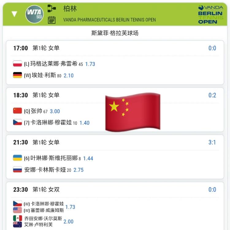 6月16日网球赛程！！
今天没有郑钦文的比赛，明天才有。诺丁汉站今天有张之臻和吴