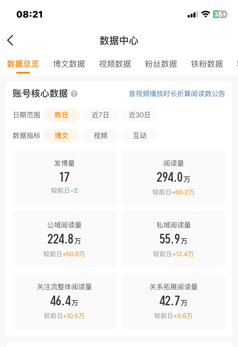 牛大了兄弟 