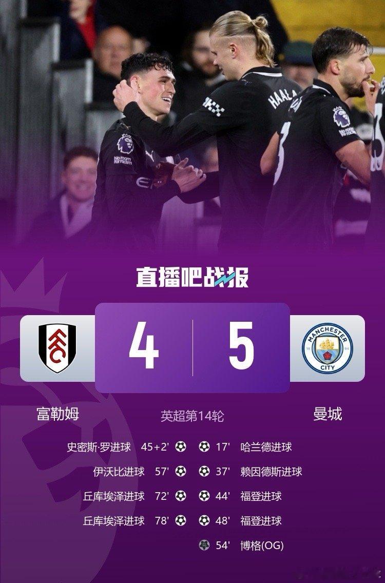 北京时间12月3日凌晨3时30分，英超第14轮，曼城￼做客克拉文农球场对阵富勒姆