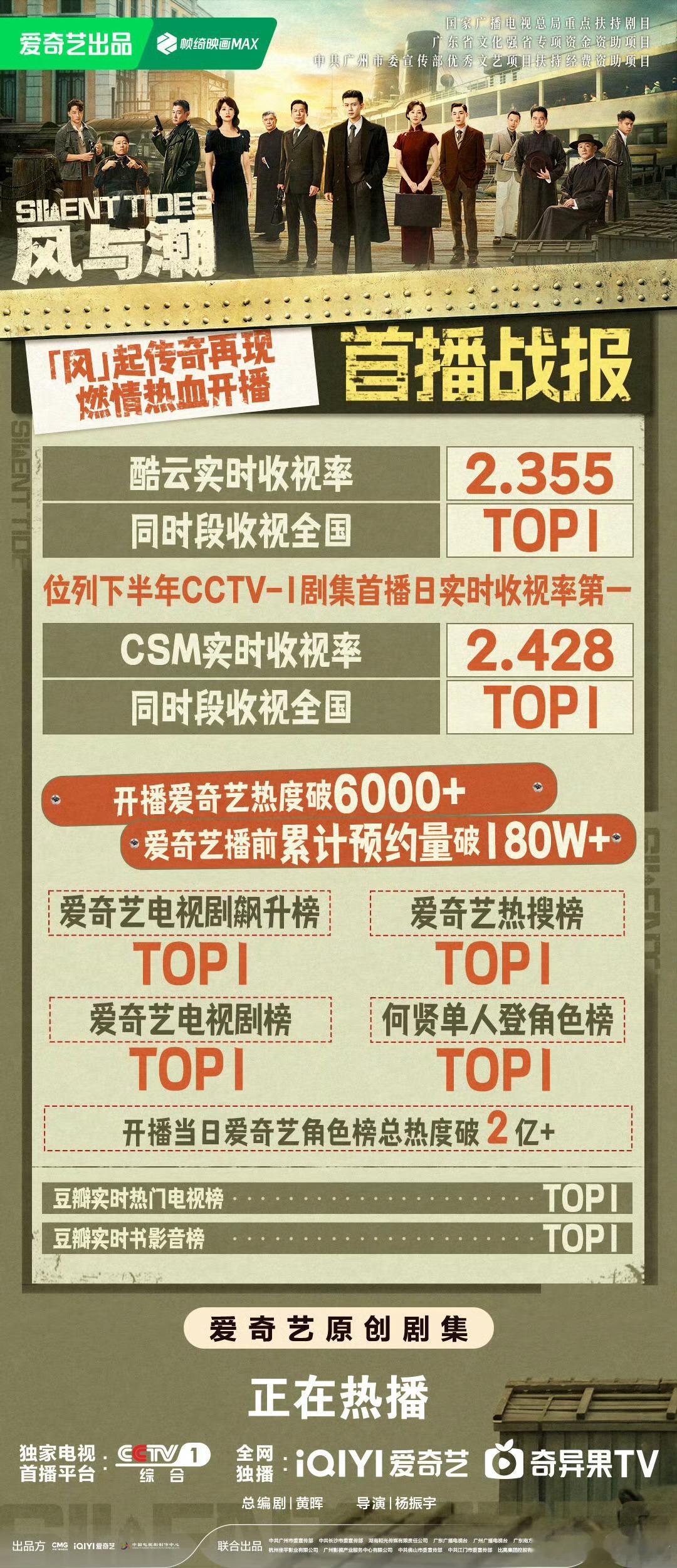 任嘉伦《风与潮》全肯定！