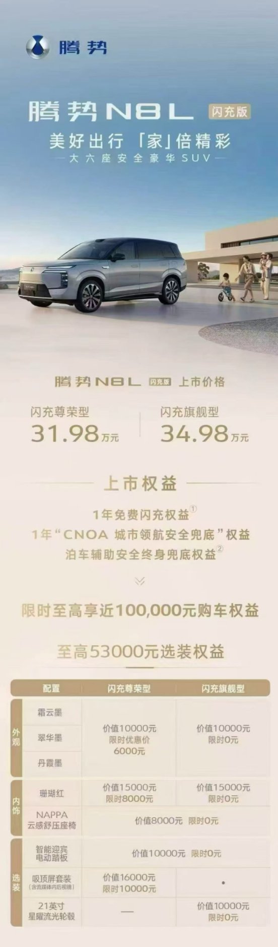今晚腾势N8L闪充版正式上市31.98-34.98万，大六座插混SUVCLTC纯