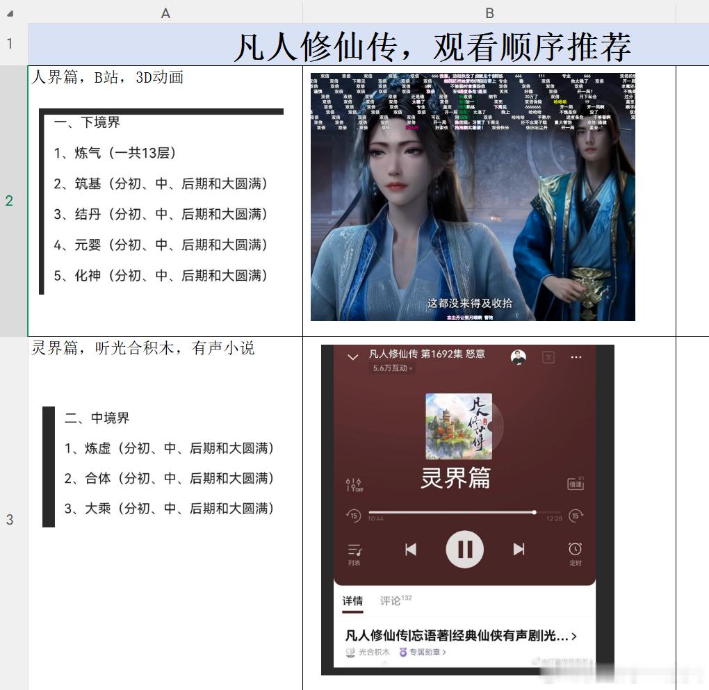 看凡人修仙传顺序推荐11111111韩立