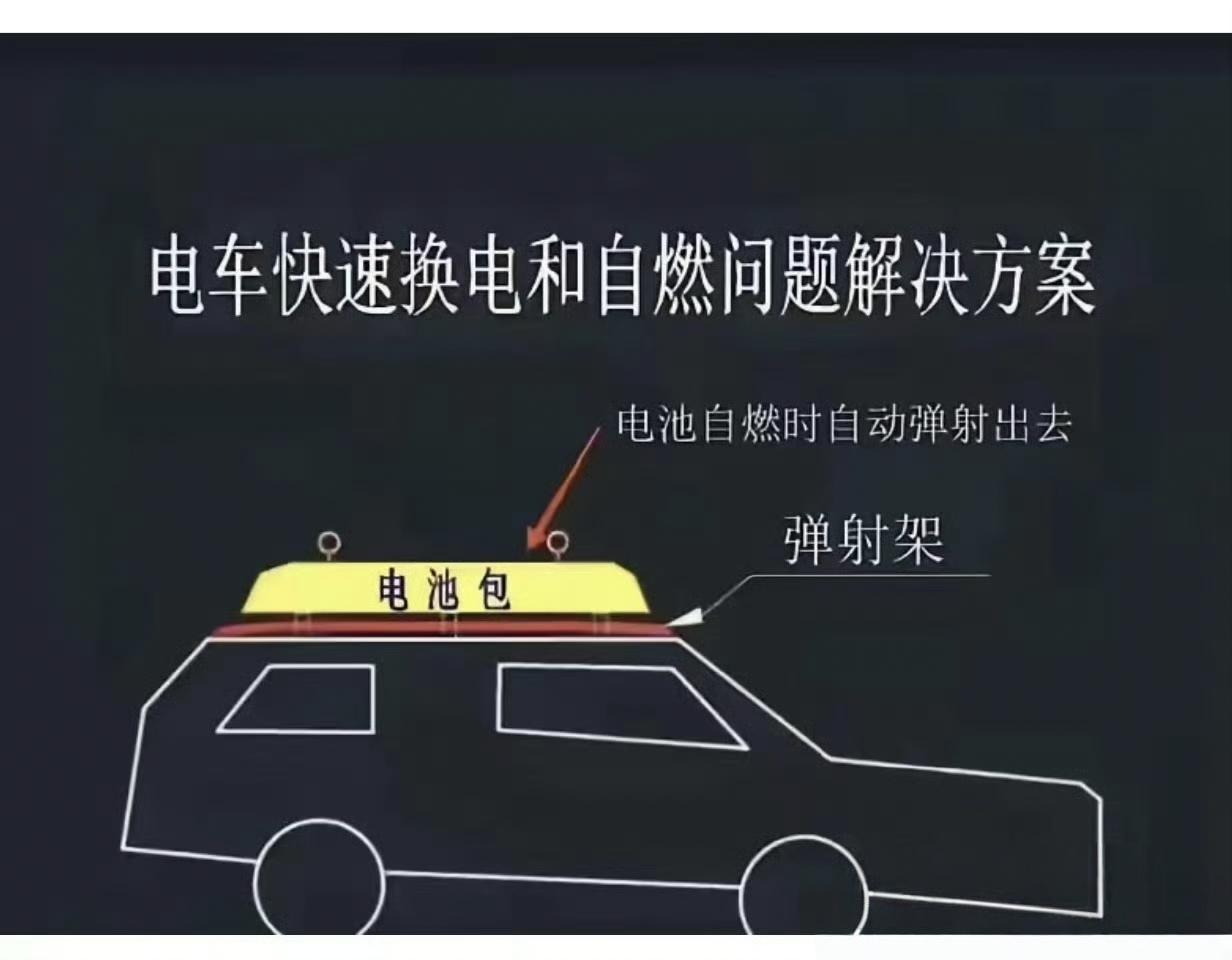 网友发给我的，应对电池自燃最佳解决方案。
安全是挺安全的，就是你们觉得这个方案刑