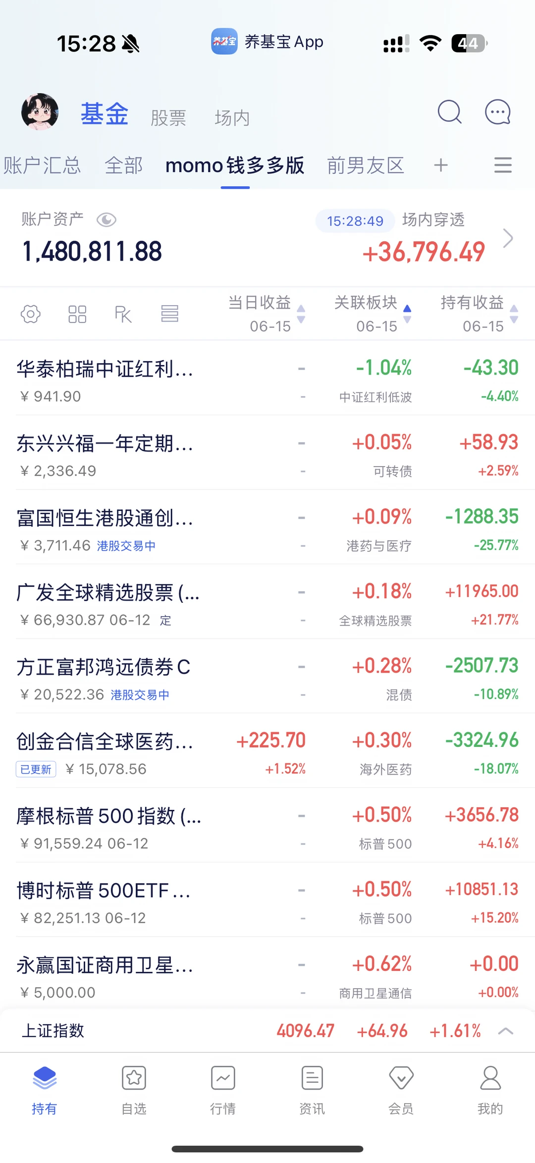 改名吧 叫绿利低波