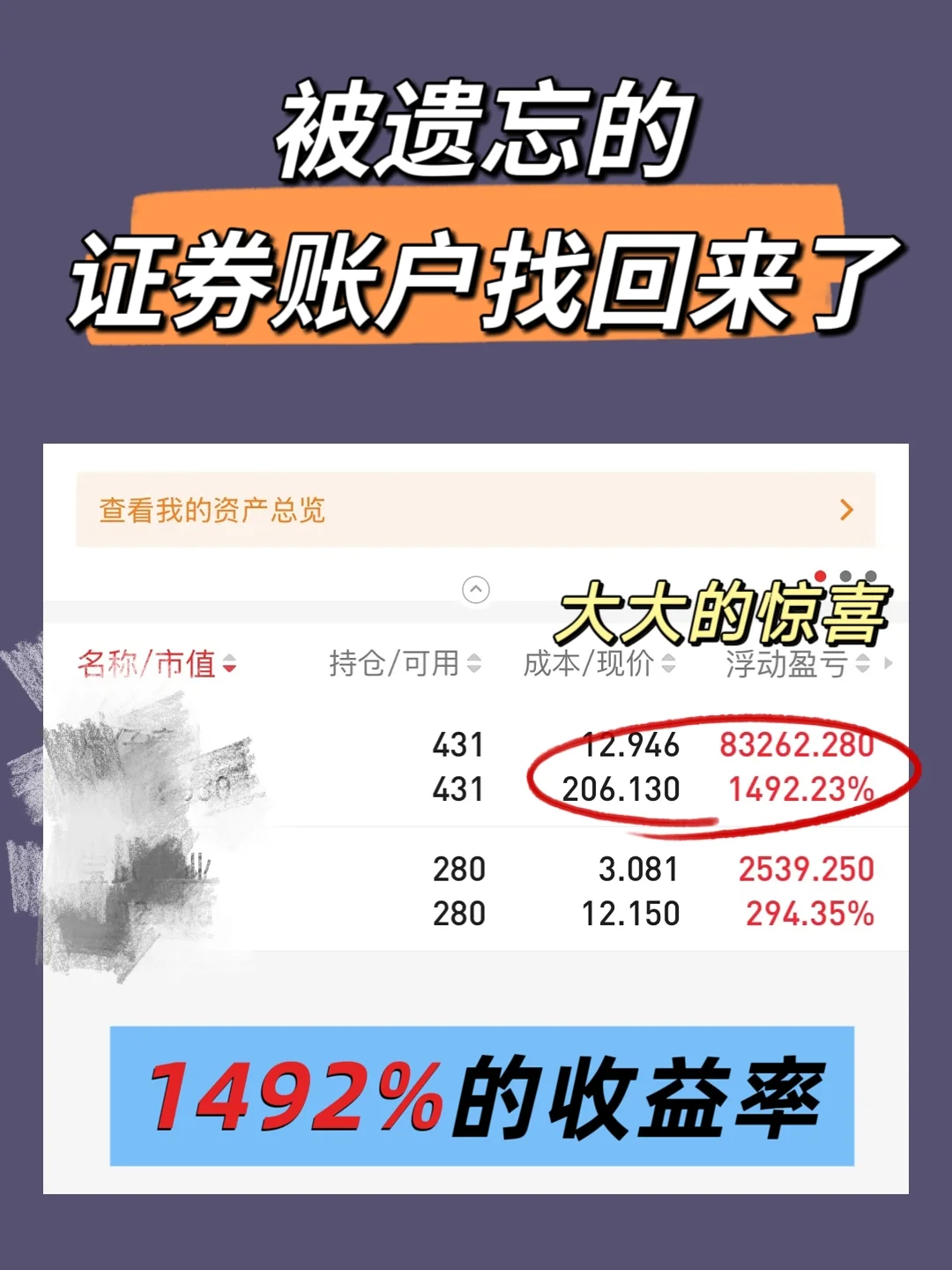 看了一眼账户，不知道该说啥了