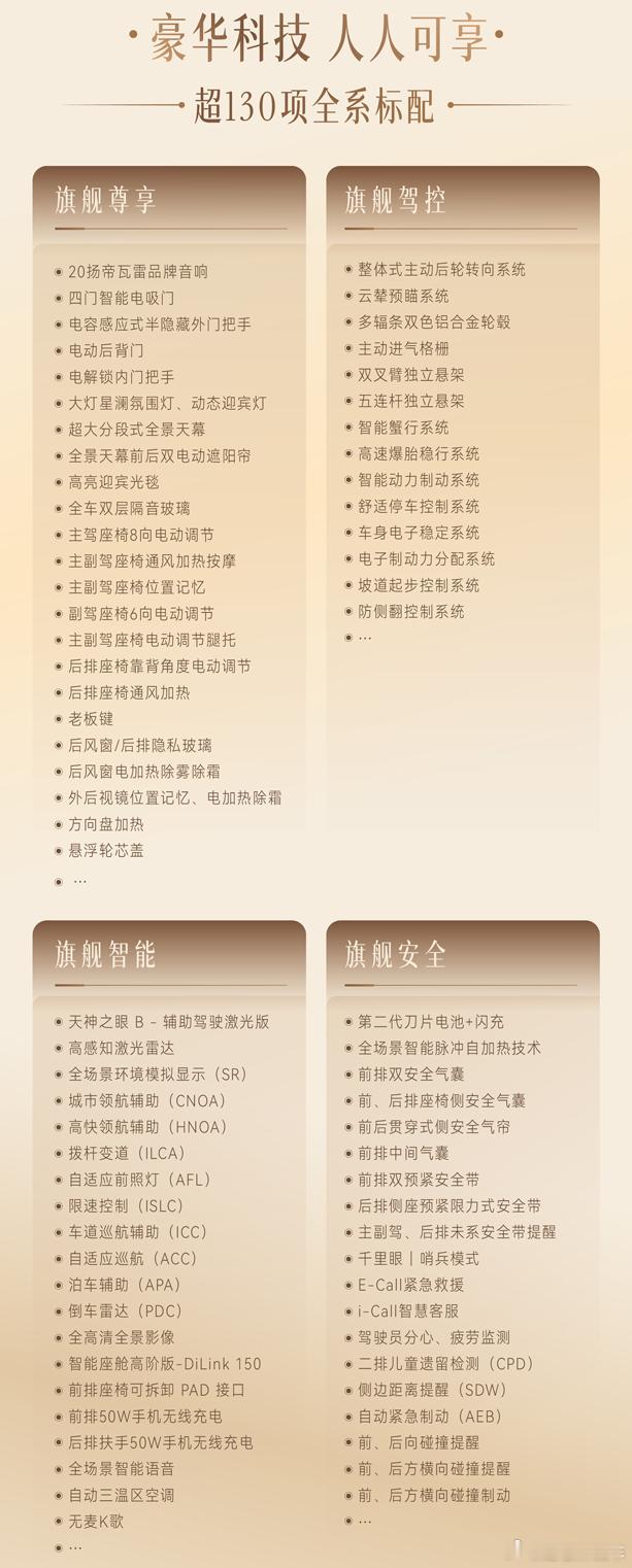 比亚迪海豹08上市后，真的为56E捏一把汗，为什么？一、19.69万，你就能买一