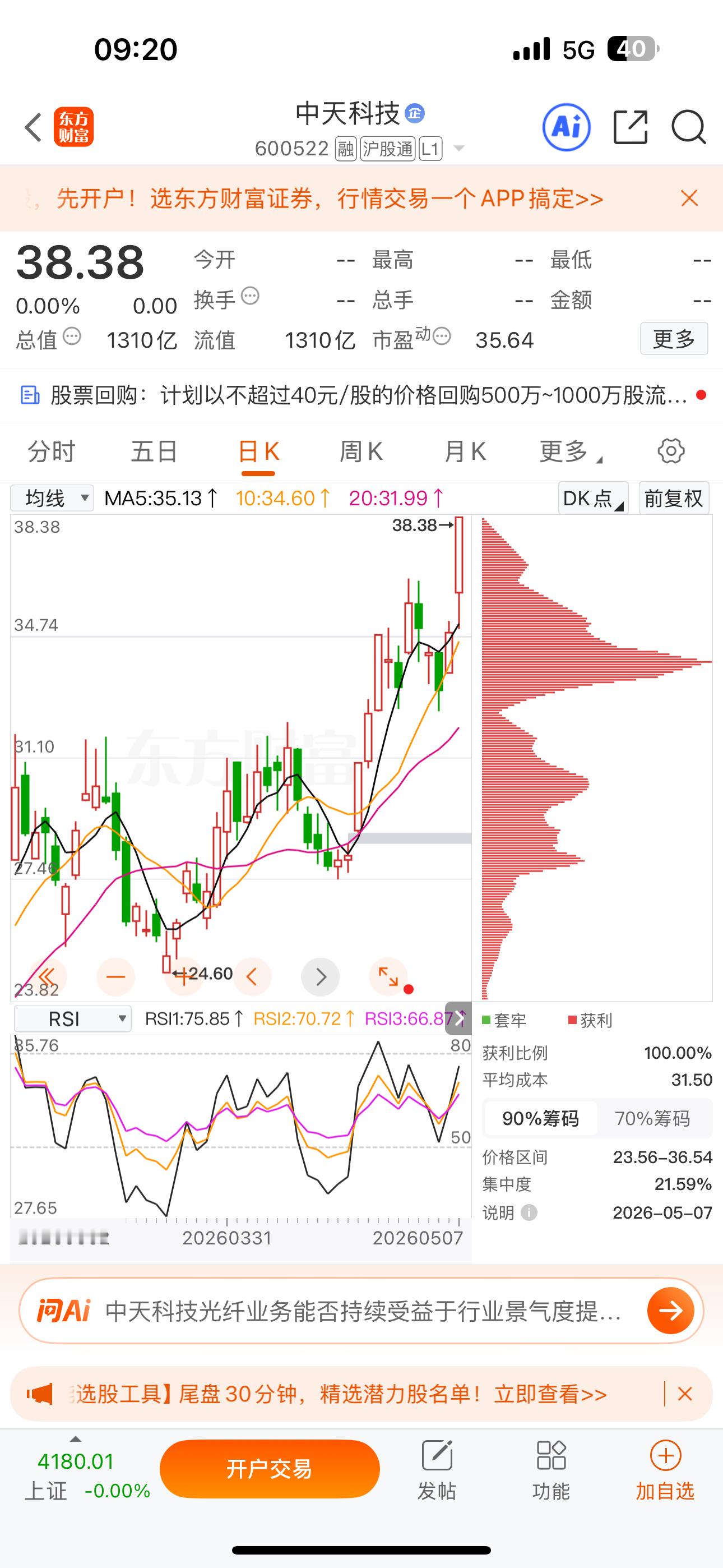 逢低关注：$中天科技 sh600522$ 