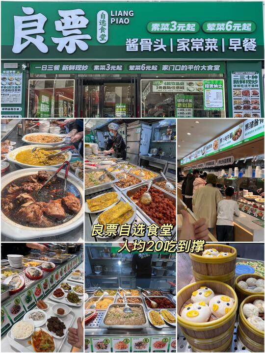 天津❗️人均不过20r的好吃小店合集